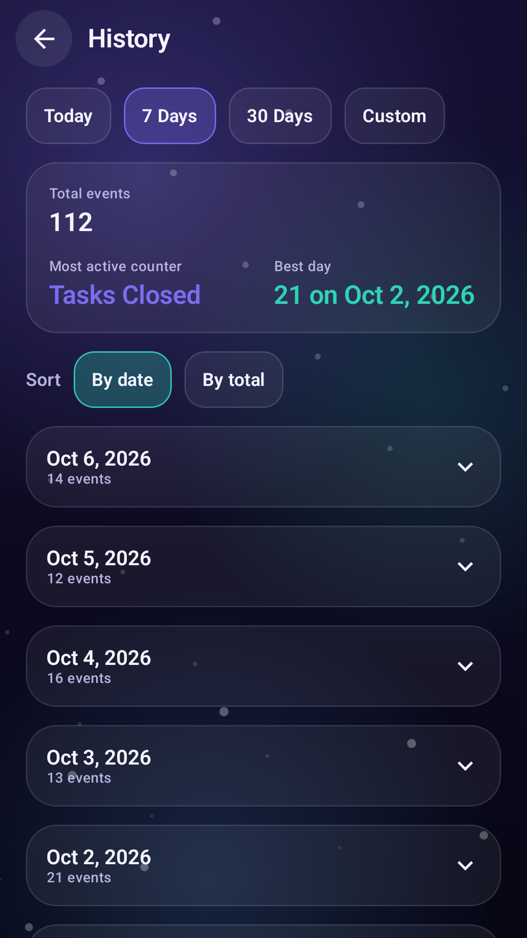 History screen